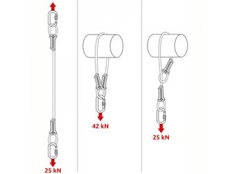 Kotevní lanko CAMP Kotevní lanko 50 cm