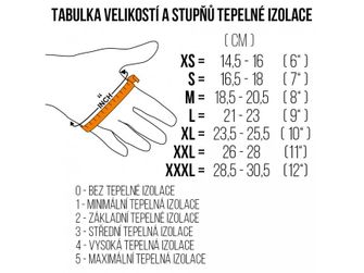 CAMP Zateplené zimní rukavice K Warm