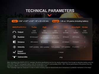 Nabíjecí baterka Fenix E18R V2.0 GE, nebula