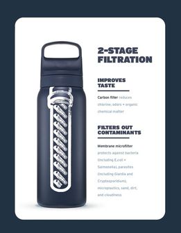 Lifestraw Go 2.0 Stainless Steel filtrační láhev 1L, bílá