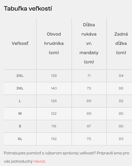 Zimní bunda BENNON THOROS, zelená